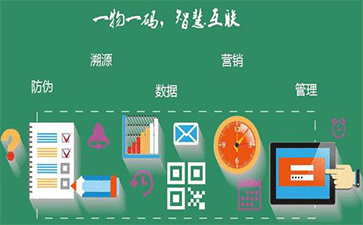 一物一碼在快消品中有什么價值?