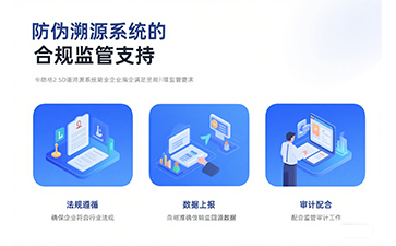 防偽溯源系統