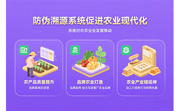 溯源系統