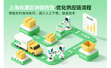 區塊鏈溯源
