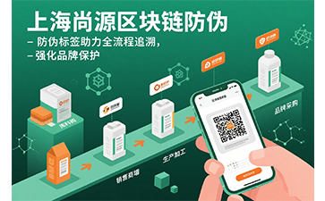 區塊鏈防偽溯源
