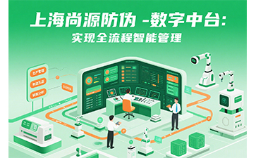 區塊鏈防偽